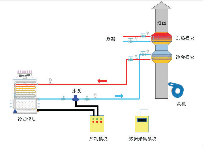 杭州新蓝能源工程有限公司