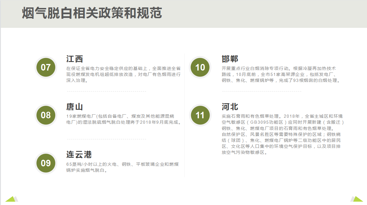 烟气脱白政策